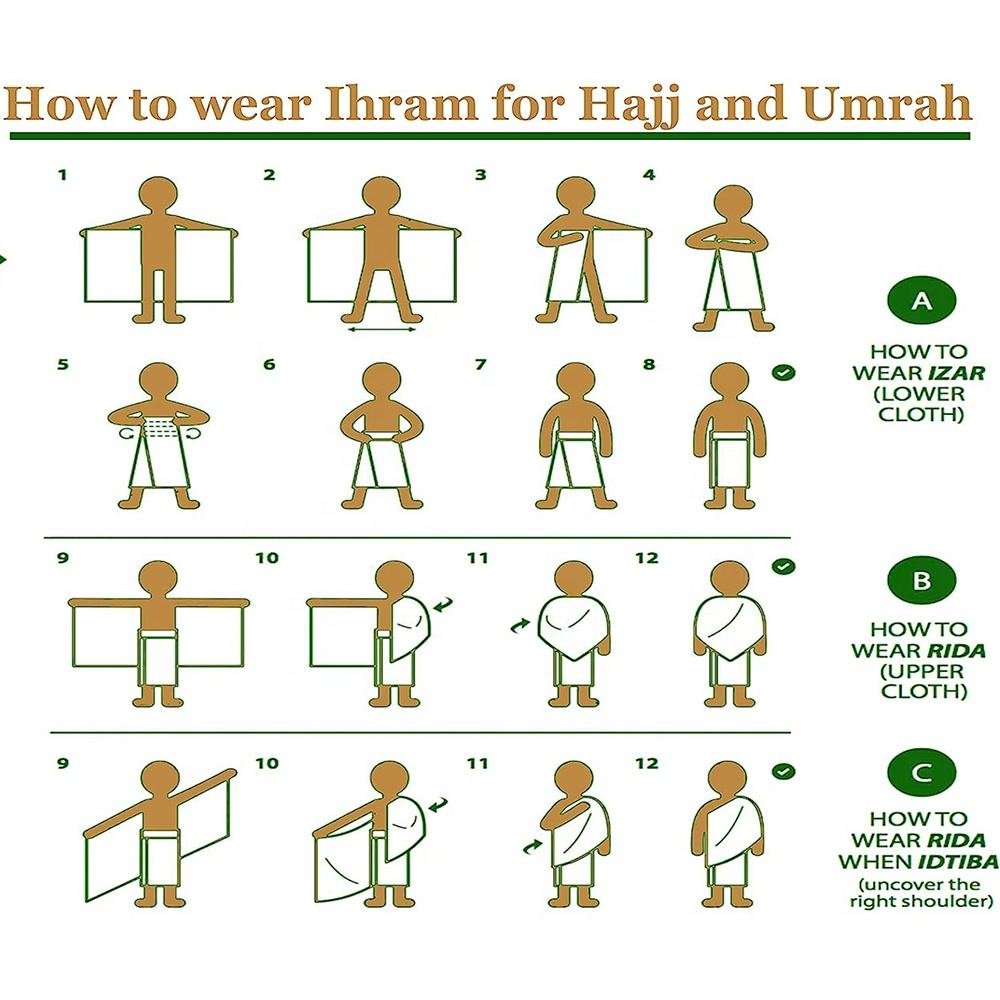 Comment porter l'ihram : izar et rida, étape par étape